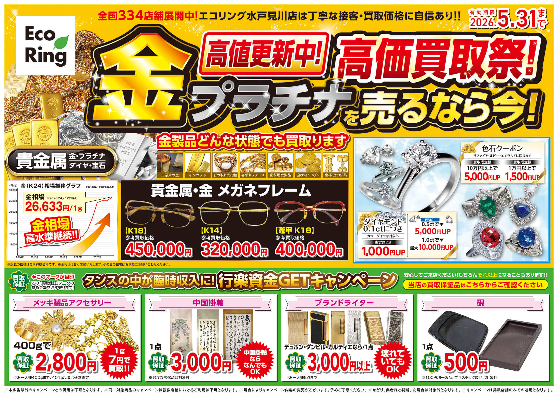 茨城県水戸市でブランド買取ならエコリング水戸見川店